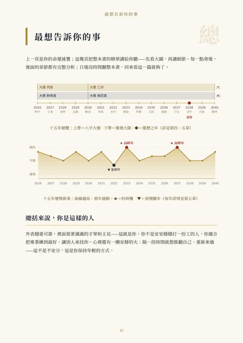 樣本頁