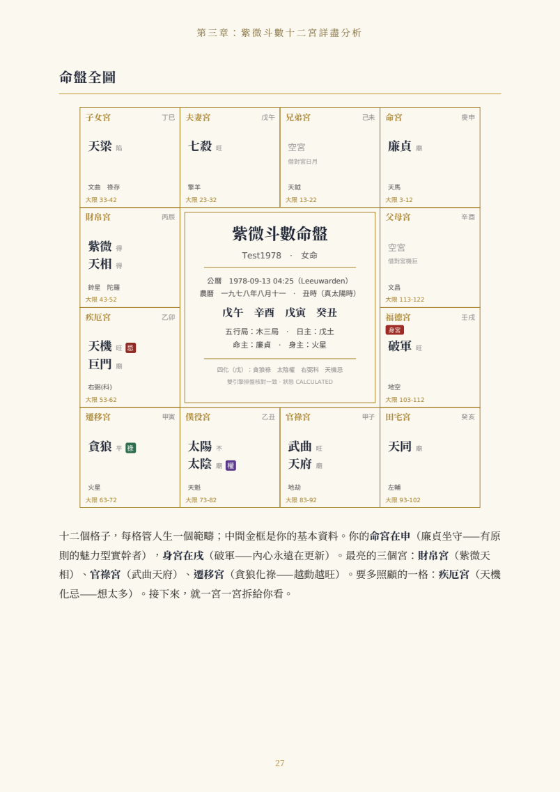 樣本頁