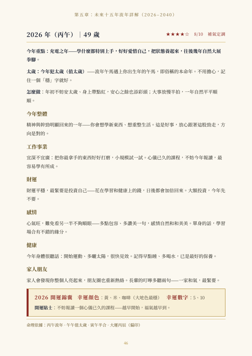 樣本頁